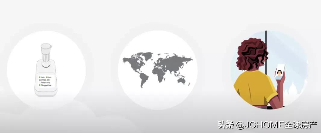 加航官宣，不用机场核酸了！可直接购买试剂盒！美加边境也能用