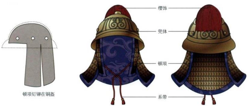 中国古代飞碟盔和英军飞碟盔,通杀影视剧的飞碟盔