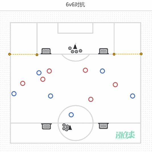 提高比赛能力训练,足球训练协调性主题教案教学过程