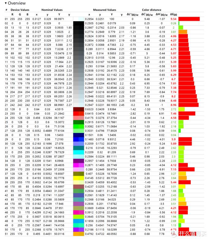 icb40寸曲面显示器参数,icb显示器27寸