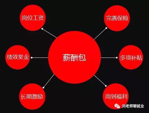 带你看公司基本面,恒生公司官网