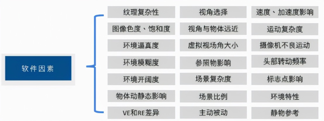 要实现元宇宙目前还差多少,元宇宙国内有实力能做出来吗