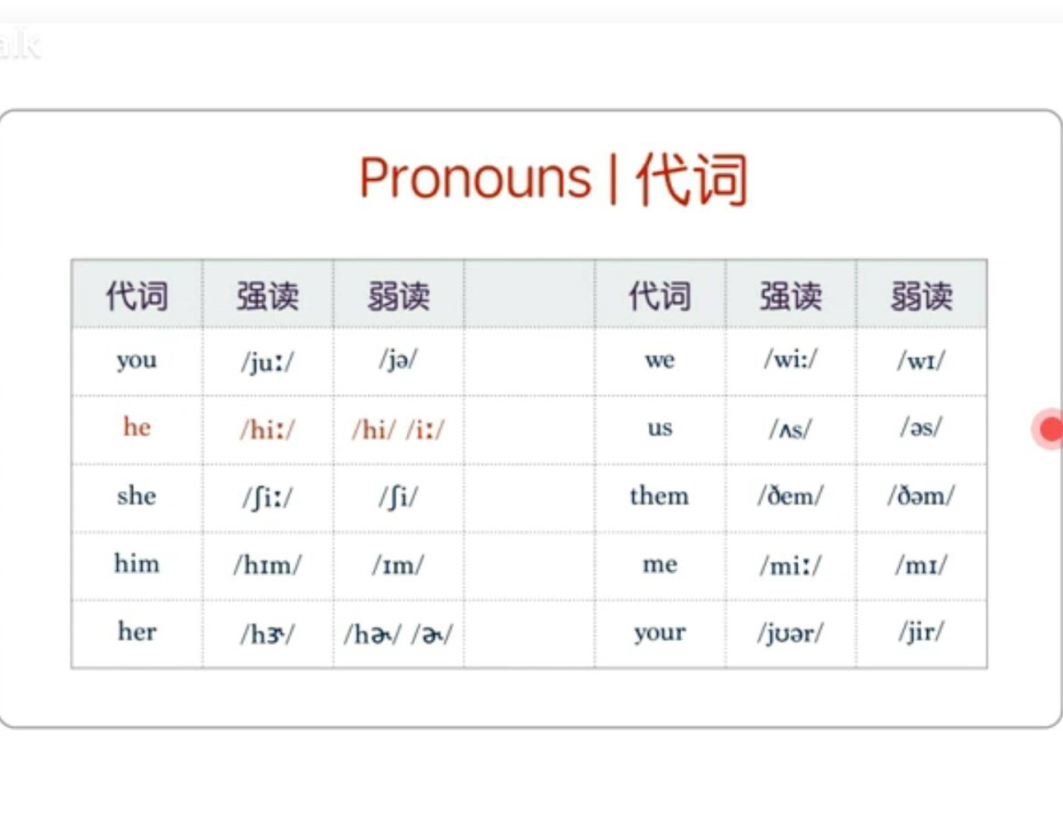 自然拼读开音节和闭音节,闭音节的拼读规则