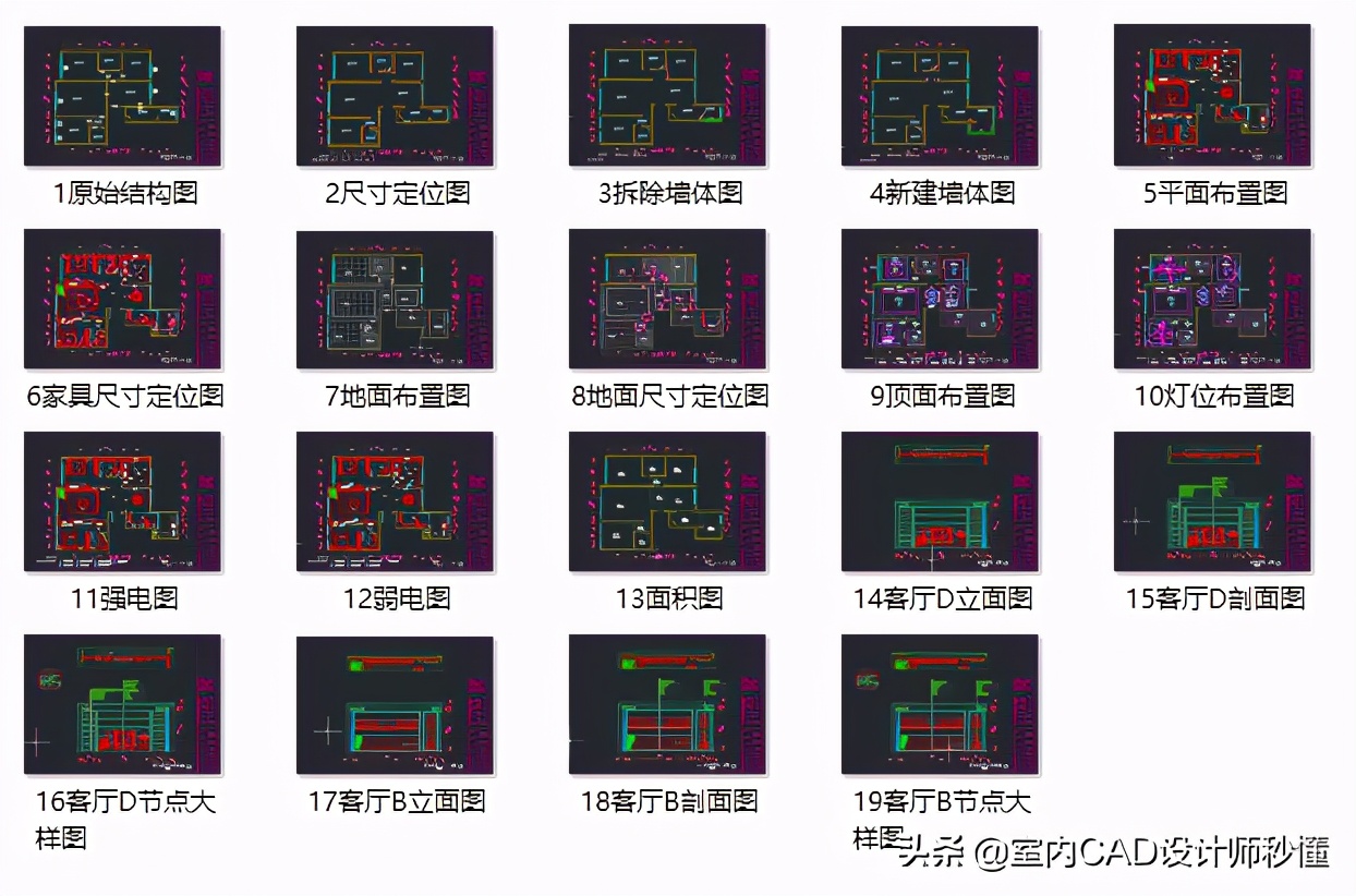 2020全网最全cad图块,最全CAD知识汇总