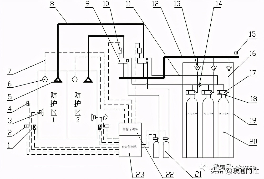 idc机房建设方案参考资料,idc机房建设施工顺序