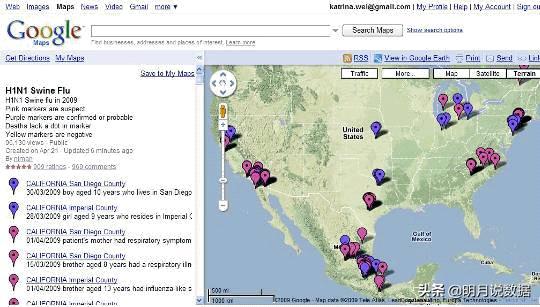 必看的数据分析,数据挖掘入门详细教程