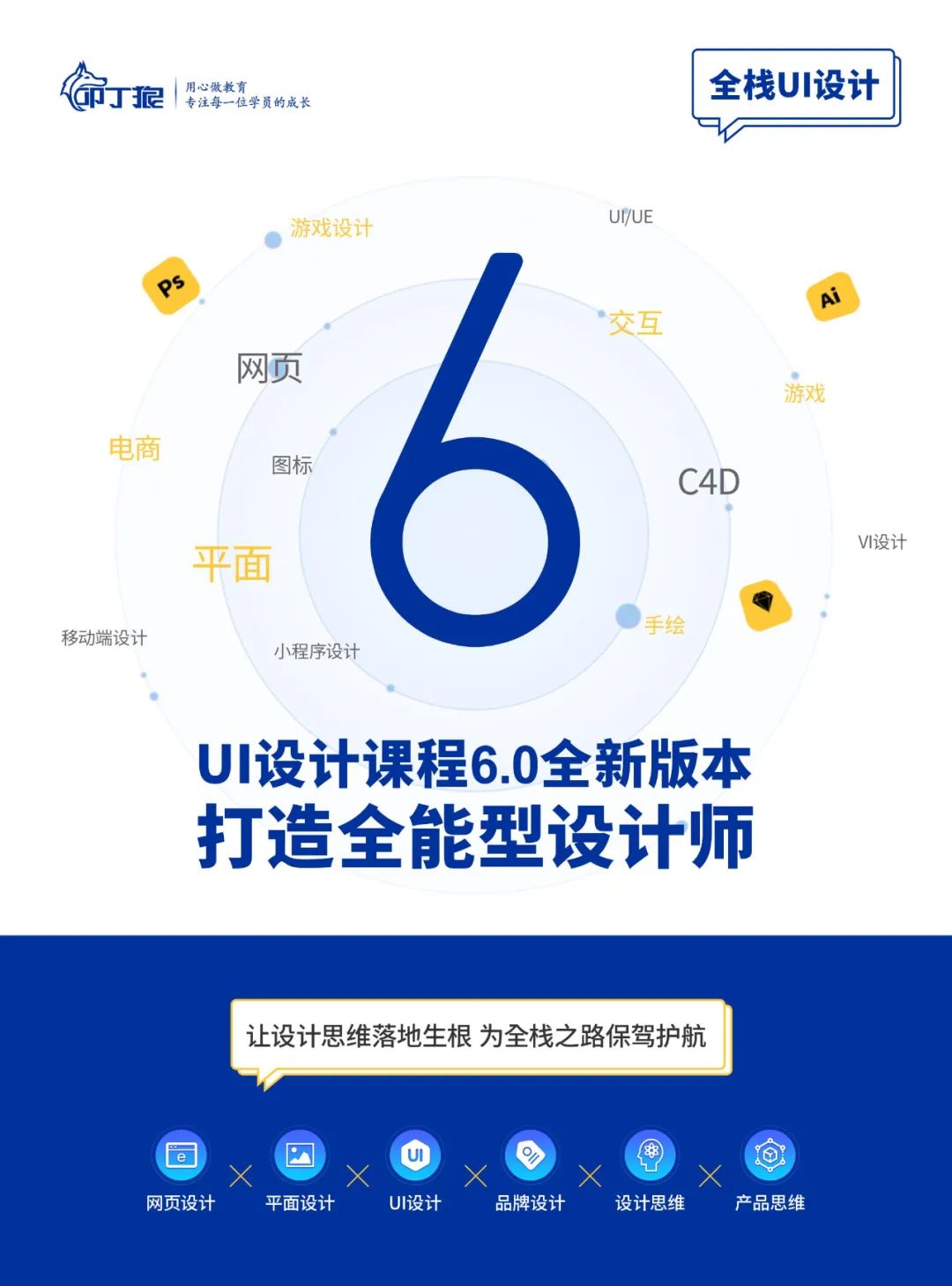 学设计的就业前景,学设计的就业岗位