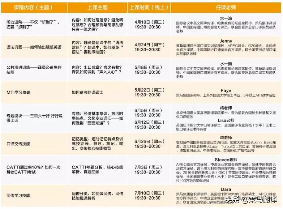 干货的广告宣传语,广告语的翻译