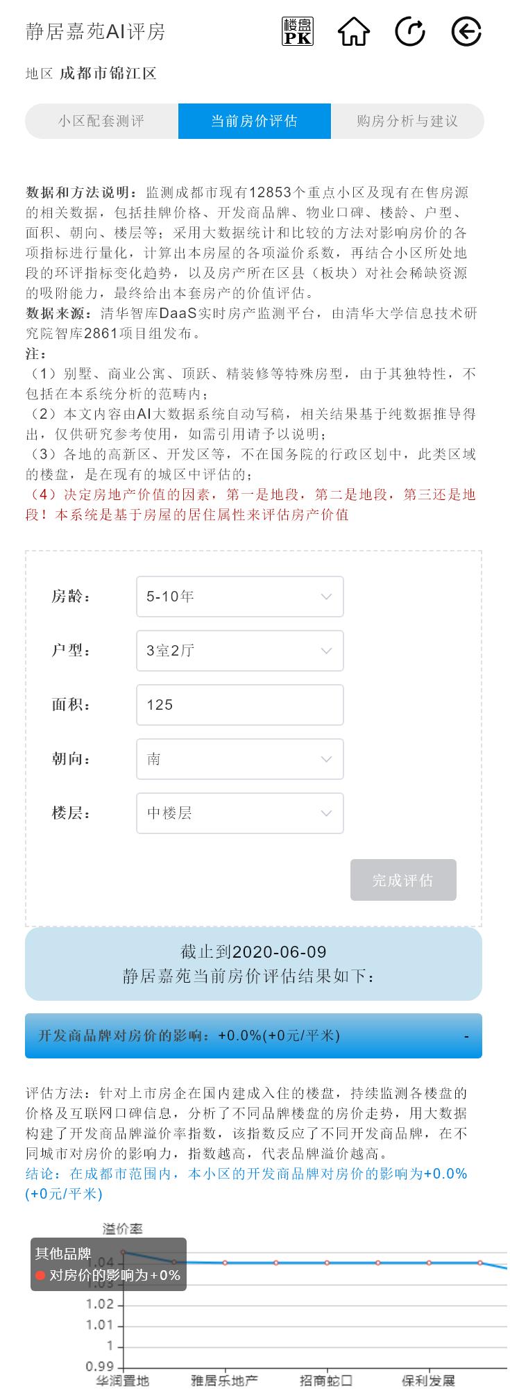 成都市龙舟路小学划片范围,成都市龙舟路小学