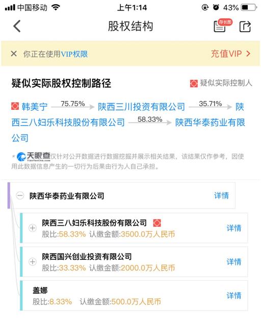 三八妇乐上市公司,三八妇乐上市最新情况