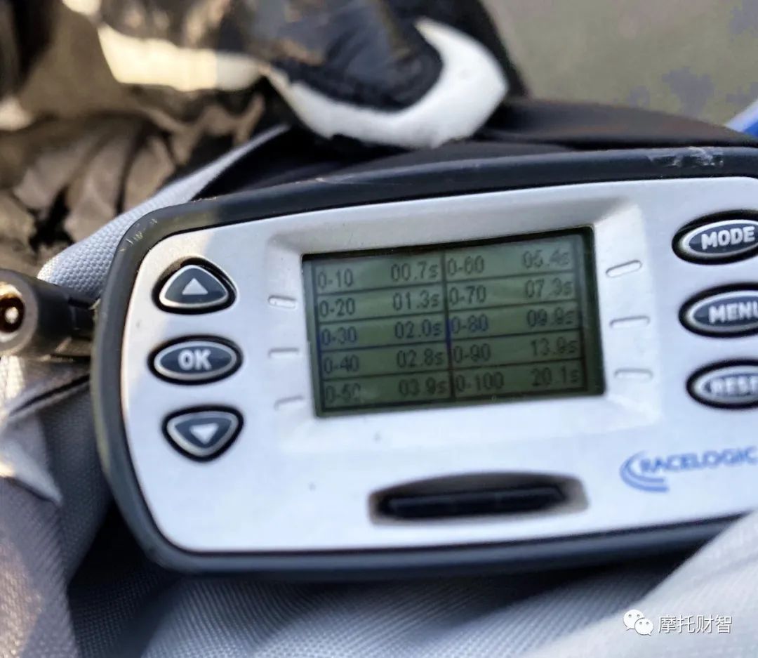 胖虎试驾：22800元全新水冷姜戈150