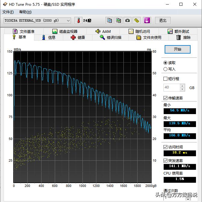 东芝系列硬盘测评,东芝canviobasics系列移动硬盘