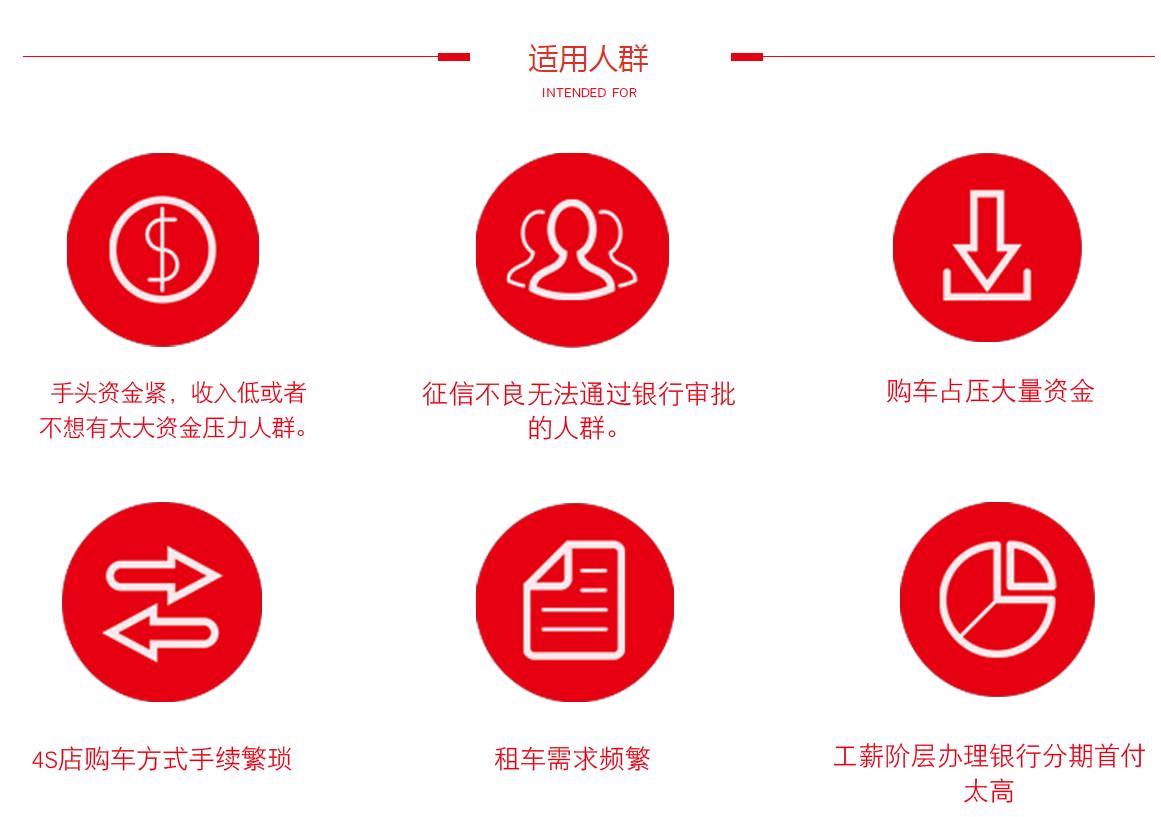 史上最快买车方法,用车少最省钱的购车方案