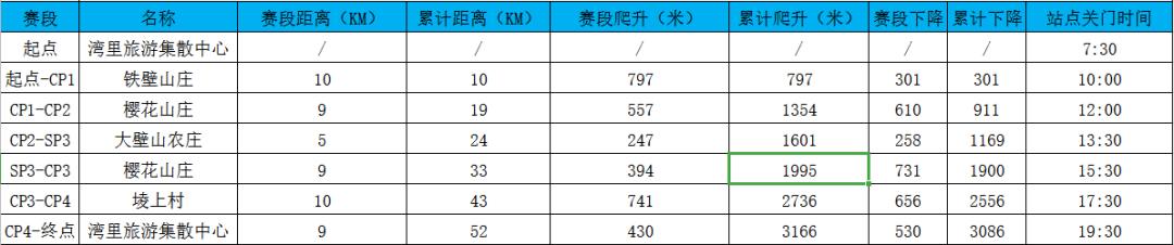 中国梅岭越野比赛视频,2019中国梅岭国际越野挑战赛成绩