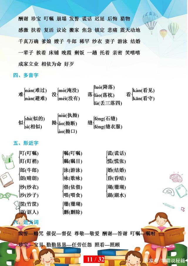 2019-2020五年级语文下学期期末卷,五年级上册语文期末复习必考点