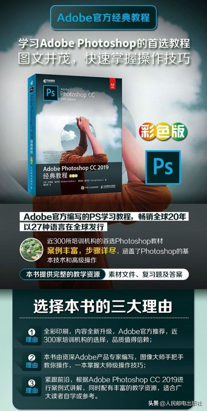 ps进阶学习的网站,ps进阶训练