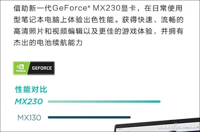 mx250和mx330的显卡差距多少,轻薄本独立显卡mx450必装