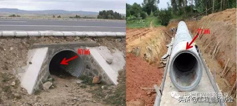 市政道路给排水图纸入门识图讲解,市政道路工程排水管图纸怎样识图