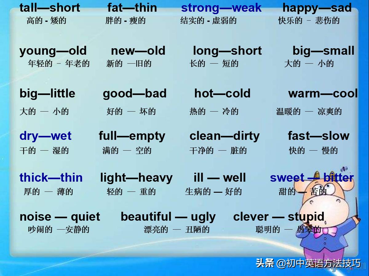 考试名词解释评分标准,形容词副词比较级中考必考考点