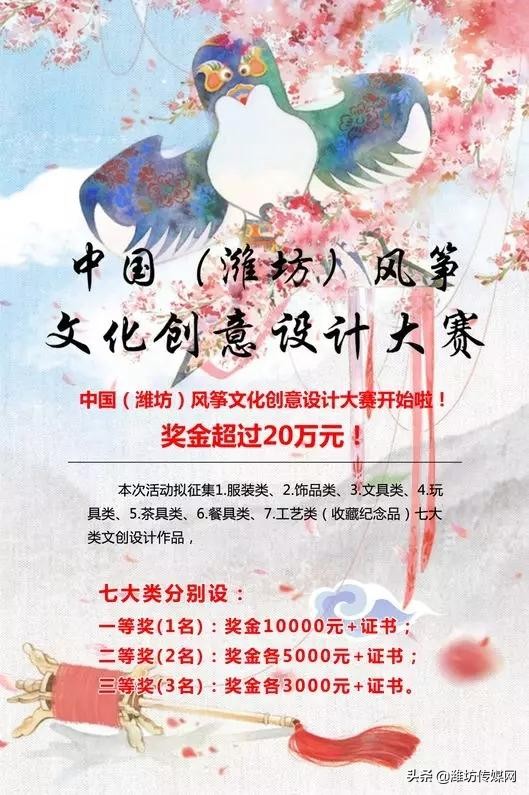 潍坊一百万大奖,潍坊市人才引进奖励