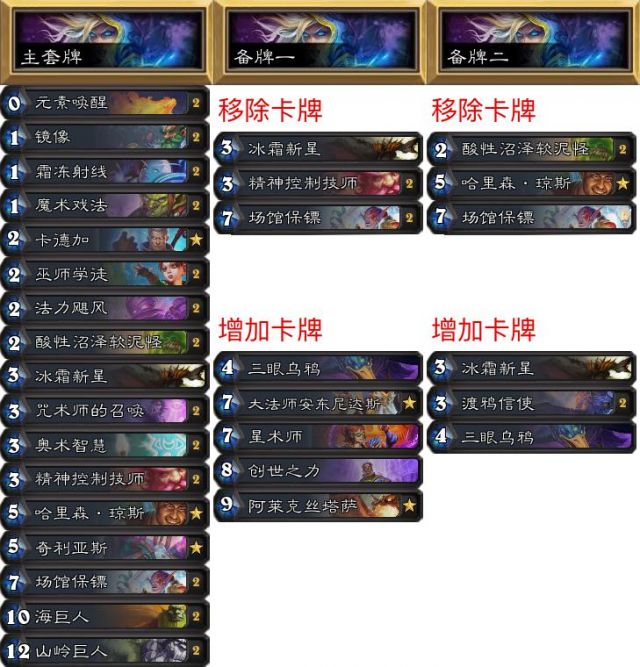 炉石传说nph征服赛制,炉石传说2024年退环境规则