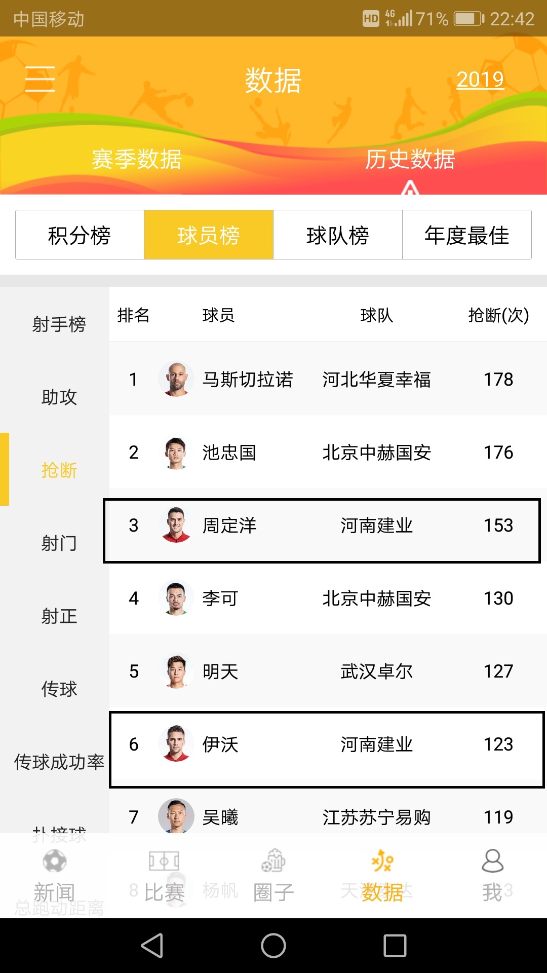 河南建业中超全纪录,河南建业68分钟进球