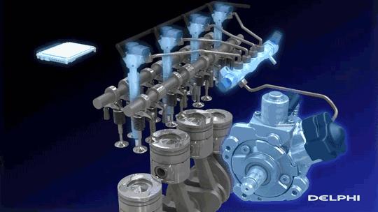 供油系统油路堵塞,供油量过大怎么处理