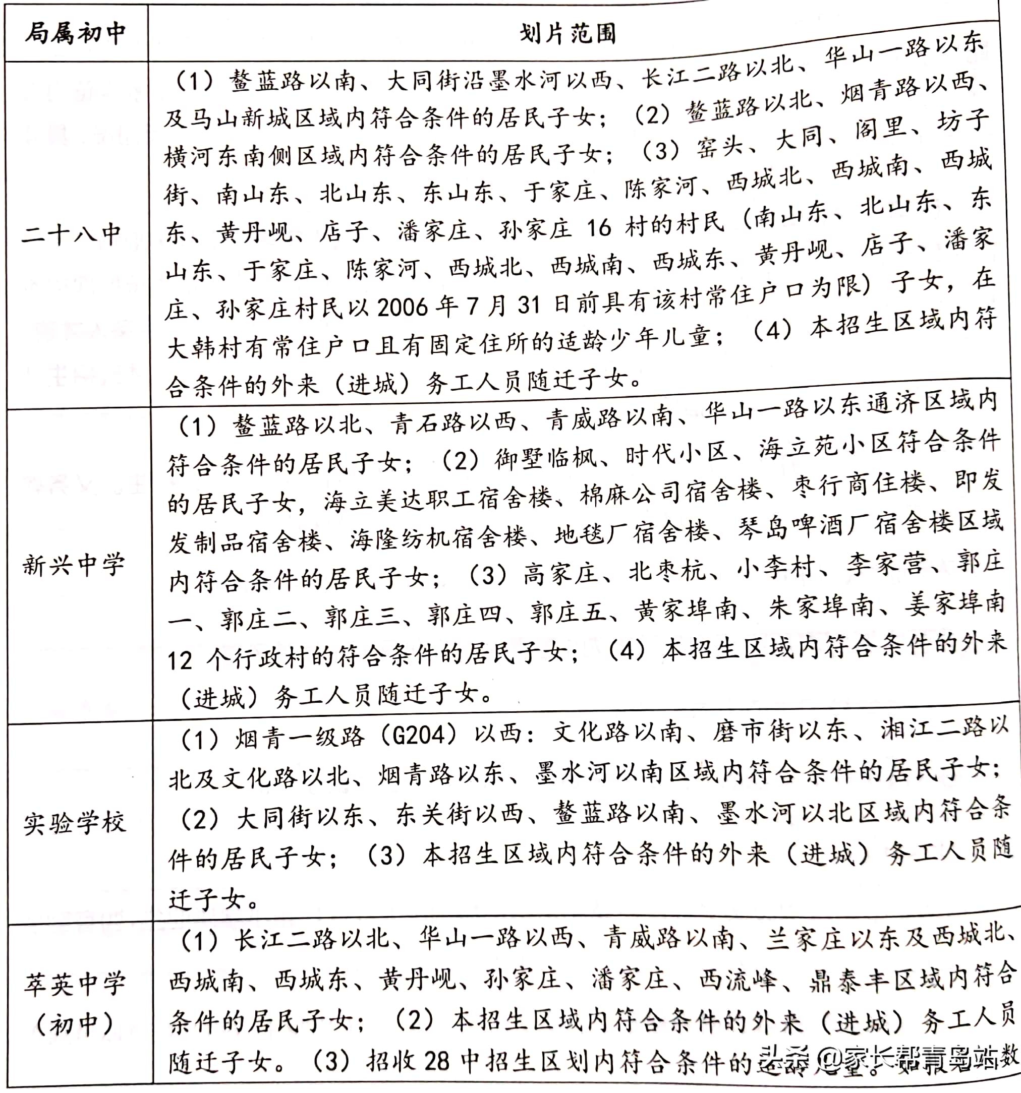 2021青岛市即墨区小升初如何查询,青岛市小学生小升初期末考试时间