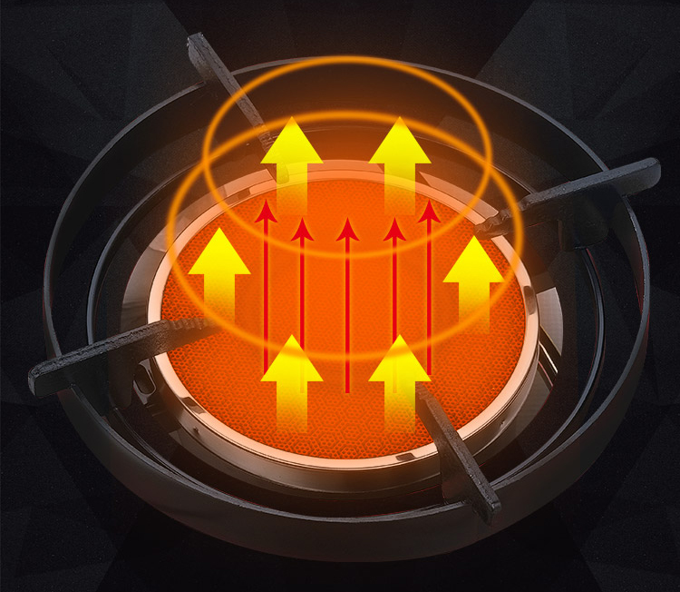 红外线燃气灶效率高为什么不流行,品牌燃气灶为什么不出集成灶