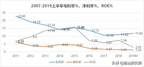 团队分享之浪潮信息
