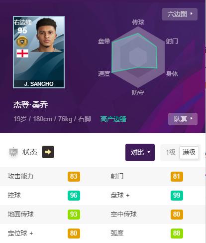 刷技能技巧,新手怎样快速刷技能点