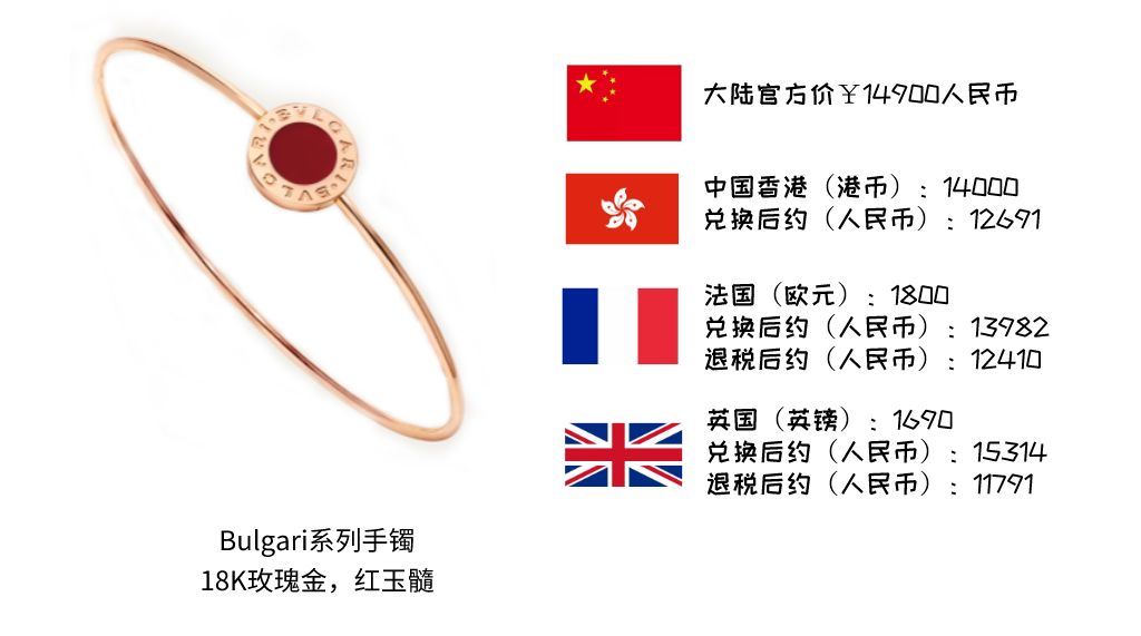 高品质高级珠宝怎么买合适,珠宝品牌最经典款