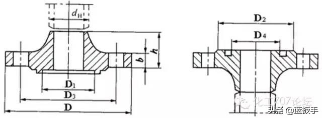 再生水管道施工工艺,无尘室工艺管道安装