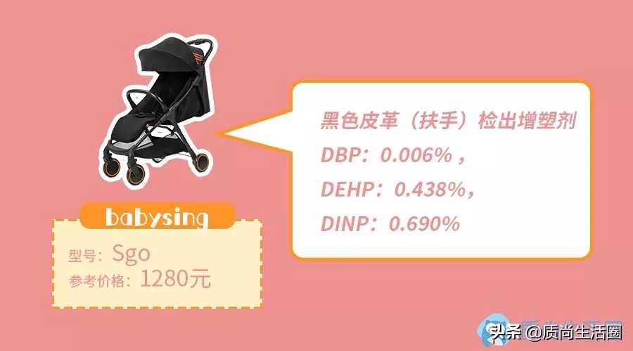 宝宝必备的几款推车,囤货指南图