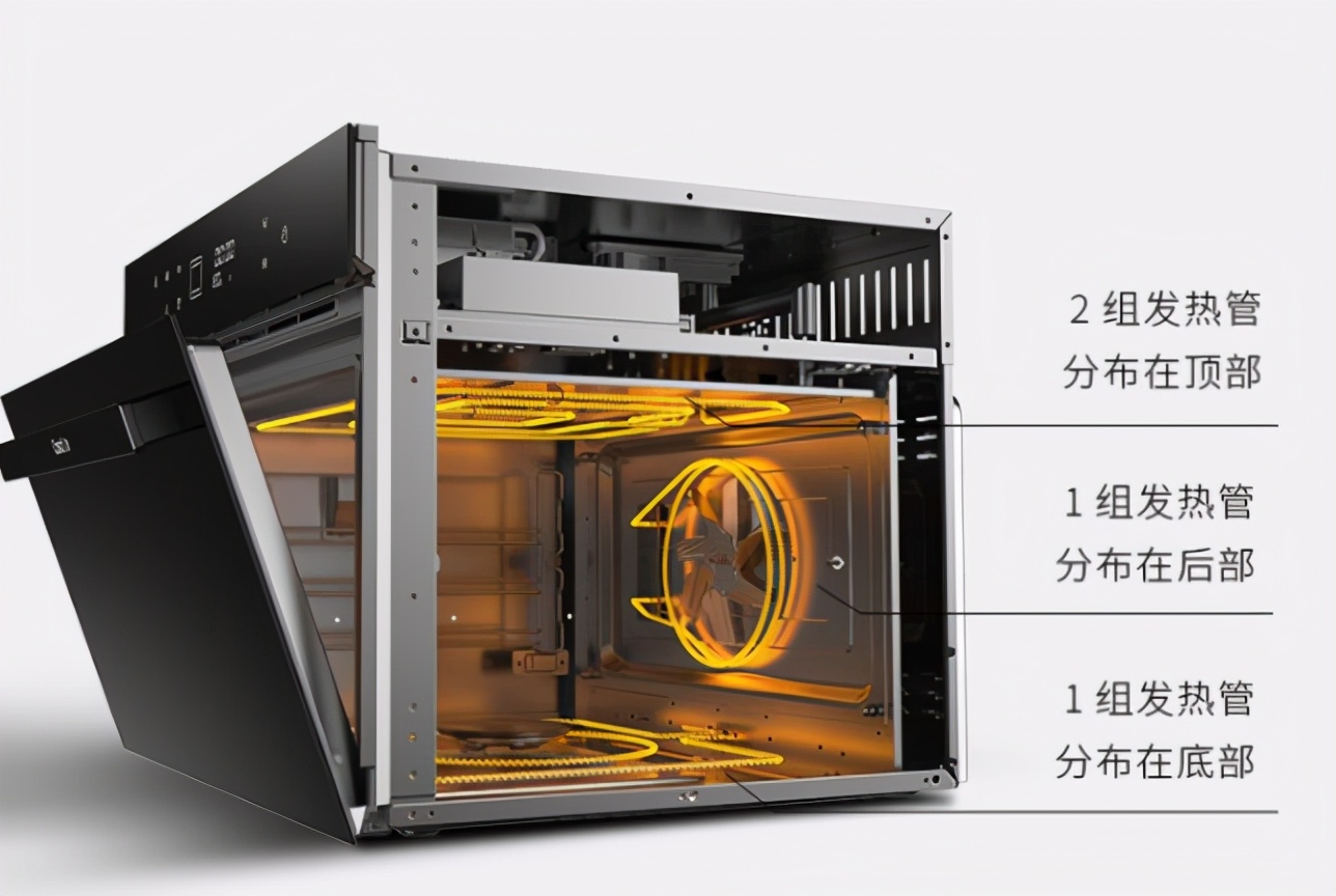 家用蒸烤箱怎么选才是最好,内行人告诉你蒸烤箱要这样选