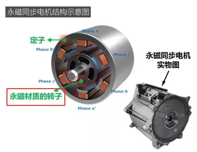 金力永磁涨12.32%,金力永磁未来十倍股
