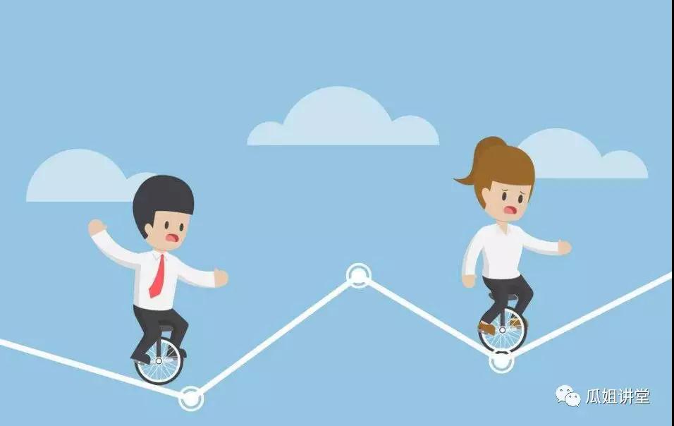 信用风险管理与法律控制,sp控制什么意思