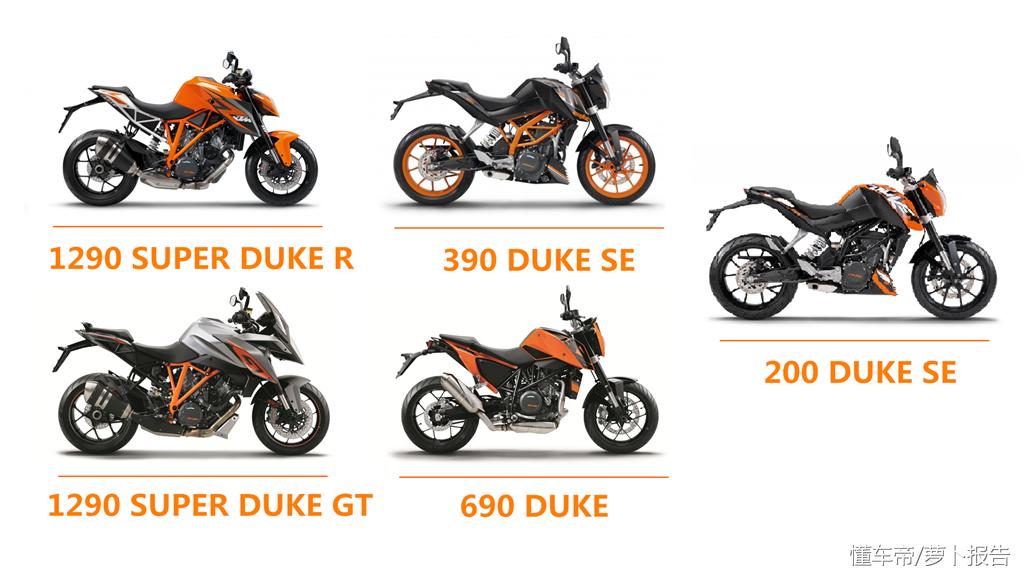 ktm790duke短尾,ktm790duke缸