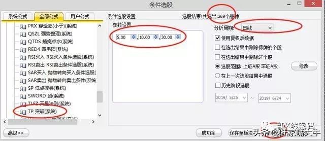股价的生命线——MA24的用法，常见的生命线选股操作