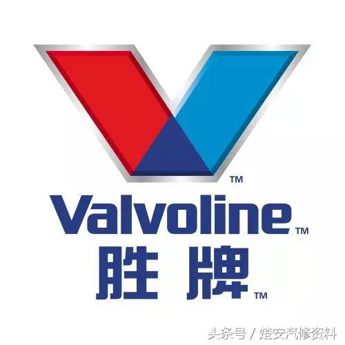 机油哪个品牌比较靠谱,现在什么品牌机油比较靠谱