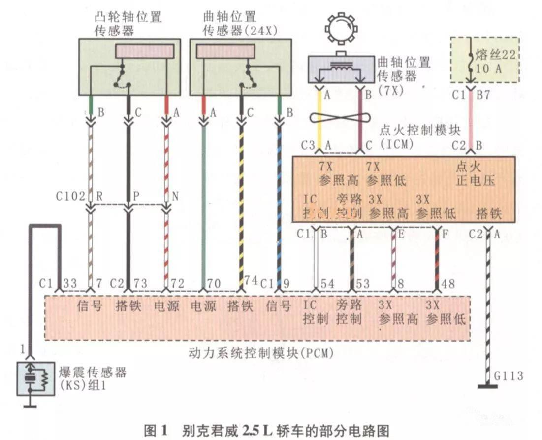 维修学堂：别克君威轿车只能点火不喷油，不给饭吃哪有力气跑？