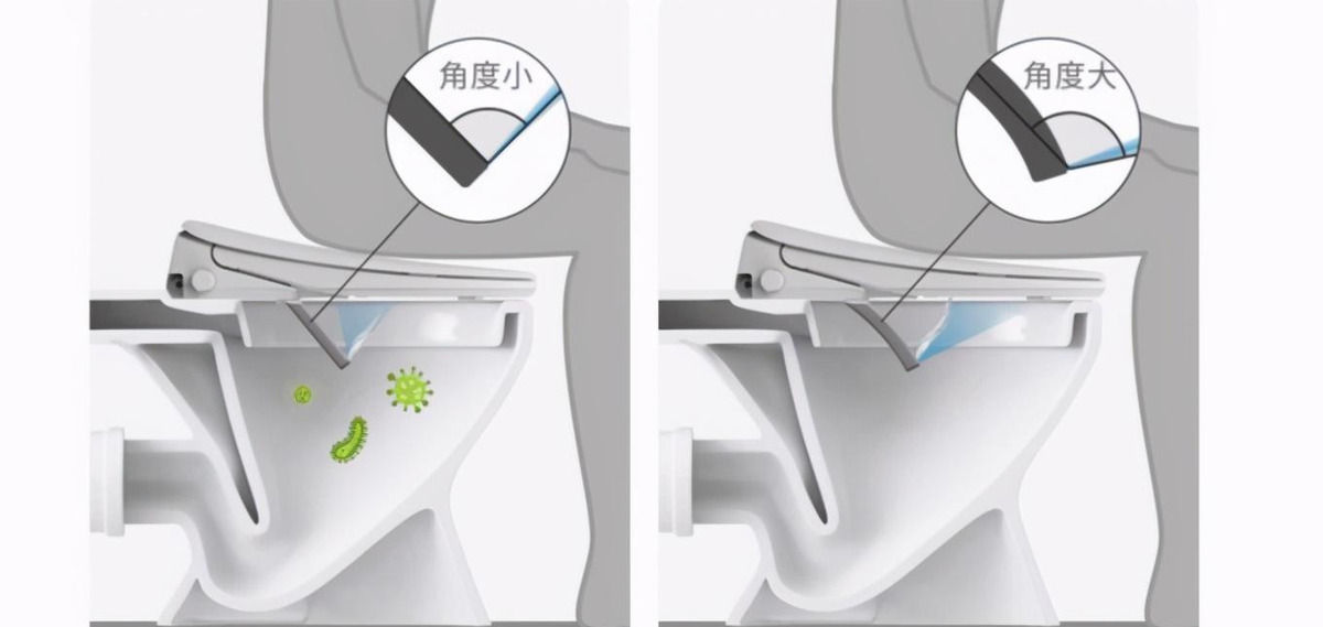 家居必用大扫除清洁神器,大扫除清洁神器全屋深度清洁攻略