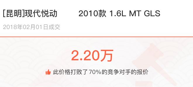 现代悦动一年贬值多少,12年现代悦动1.6手动值得入手吗
