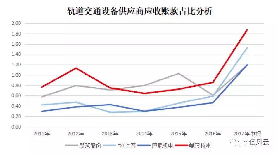 鼎汉技术股票最新分析,鼎汉技术今天为何涨20%