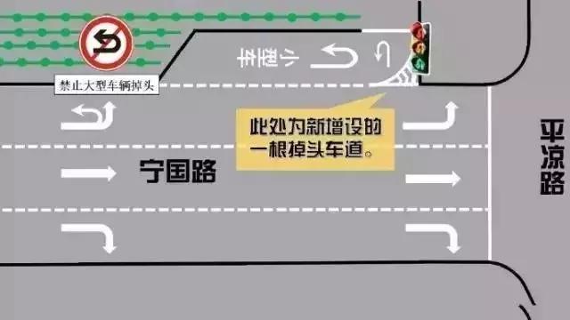 大局已定创业路何去何从,杨浦区的发展趋势