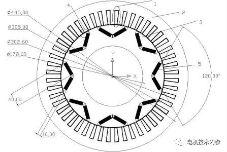 电机噪声基本知识,电机噪声解决方案