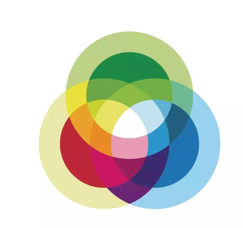 乱花渐欲迷人眼，来看看色彩空间的那点事