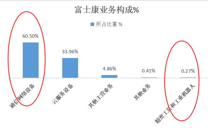 招股说明书详细模板,个人招股书简易版
