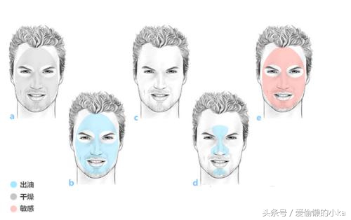 为什么总有人觉得化妆品不好,用了很好的化妆品你的皮肤还好吗