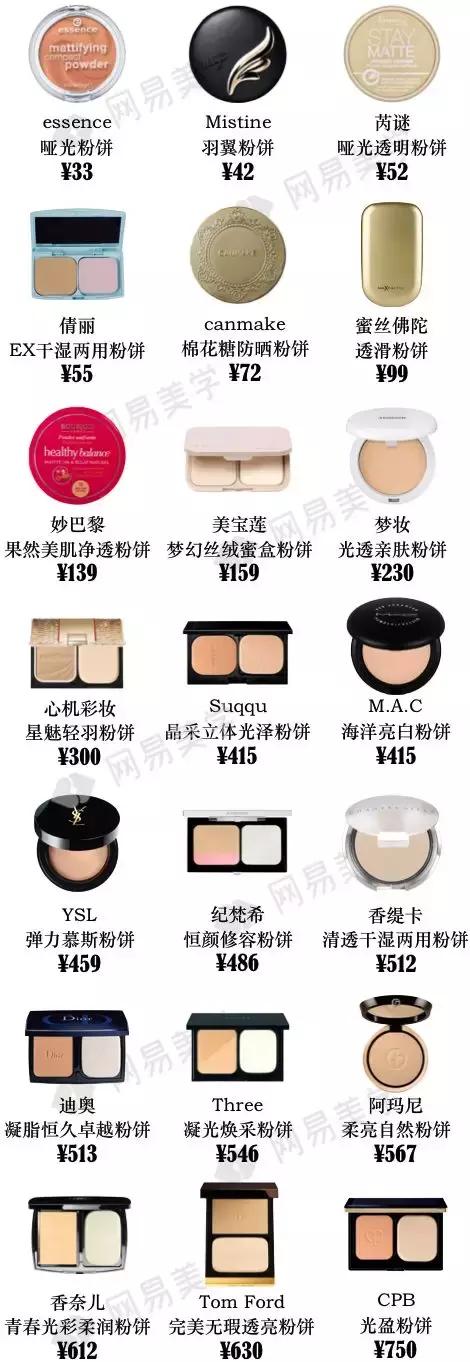 好的粉饼推荐平价,2021粉饼推荐